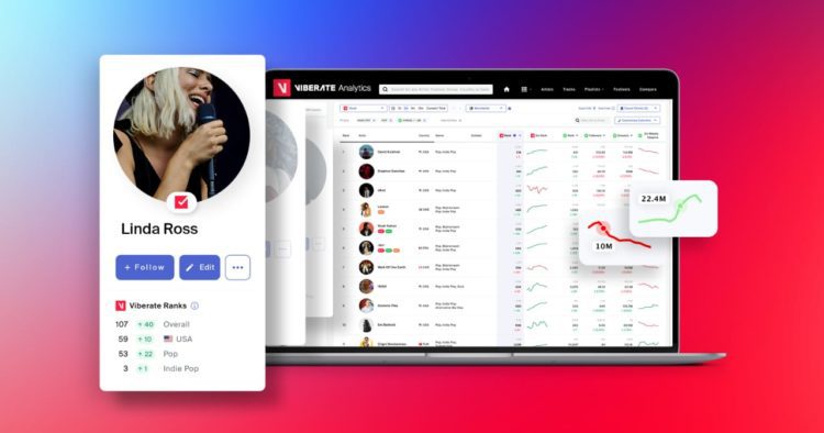 Elevating Affordability in Music Analytics: A Spotlight on Viberate Elevating Affordability in Music Analytics: A Spotlight on Viberate
