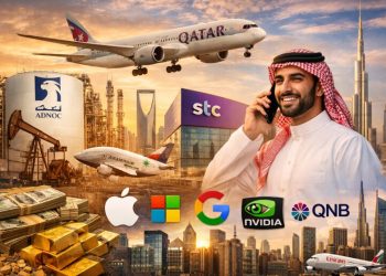 Middle East brands notch double-digit gains in Brand Finance Global 500 as Aramco and ADNOC lead regional rise