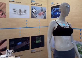 Printed Electronics Transform Medical Wearables, IDTechEx Reports After LOPEC 2026